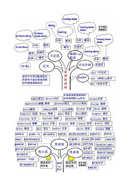 英语所有语法知识-001