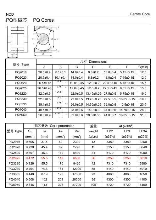 变压器铁芯规格表