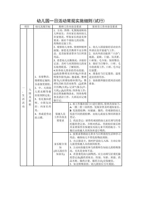 幼儿园一日活动常规实施细则