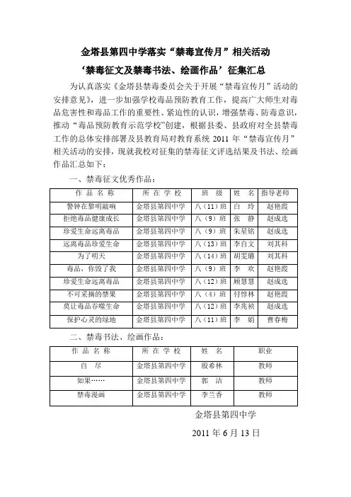 禁毒征文汇总