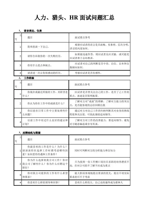 人力、猎头、HR面试问题汇总
