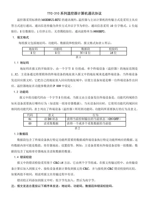 顺特变压器温控器通讯协议