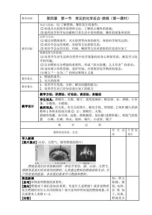常见的化学反应