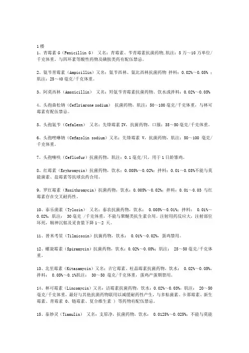 抗生素用法用量