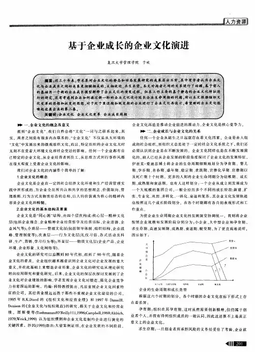 基于企业成长的企业文化演进