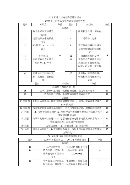 广东省近三年高考物理卷知识点