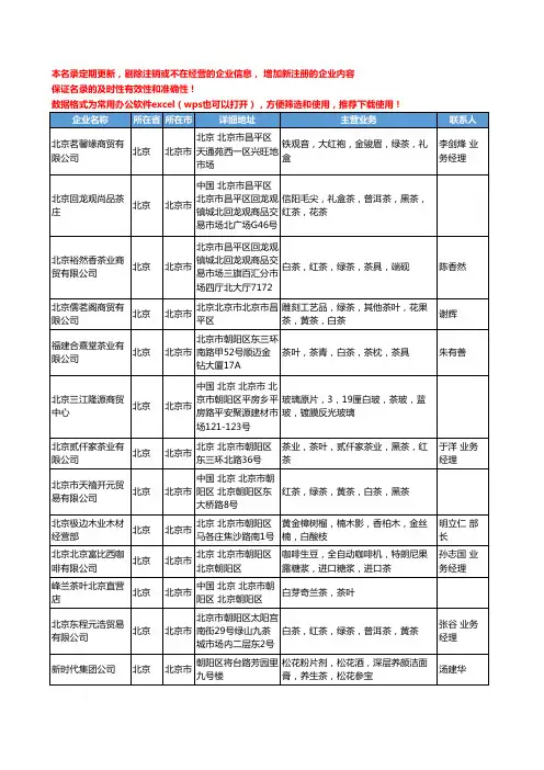 2020新版北京市白茶工商企业公司名录名单黄页大全93家
