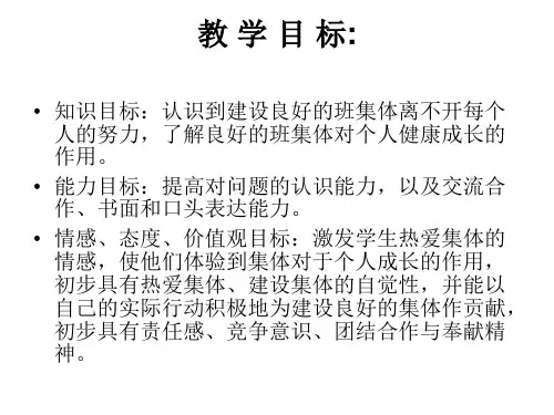 七年级政治新集体新面貌(1)(PPT)5-3