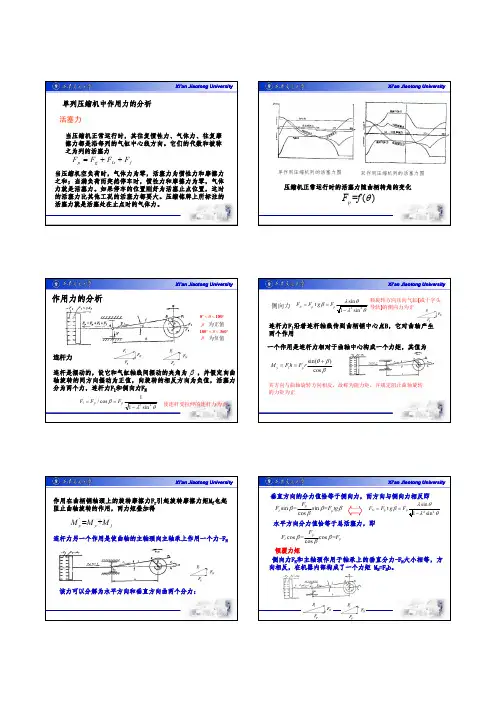 第4章-活塞式压缩机中作用力分析2