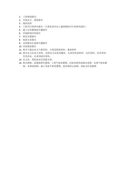 资料清单
