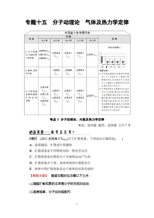 专题15 分子动理论 气体及热力学定律