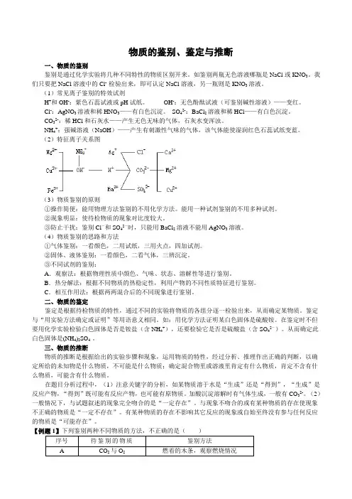 2019年中考化学专题复习 物质的鉴别、鉴定与推断(试题部分无答案)
