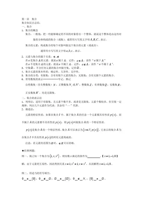 集合知识点总结