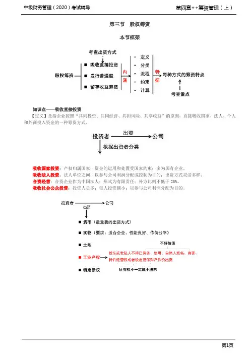 第24讲_吸收直接投资、发行普通股股票