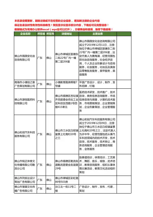 新版广东省佛山广告设计策划工商企业公司商家名录名单联系方式大全380家