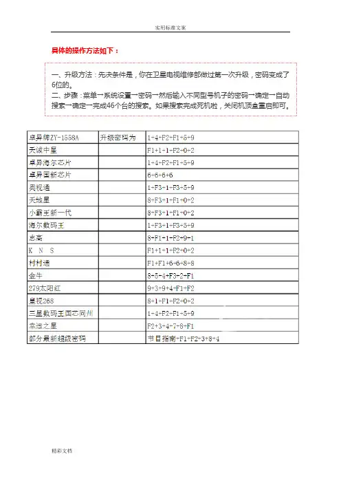卫星电视中星9号解密方法及节目全参数,长期可用