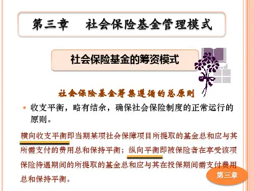 社会保险基金管理模式模板