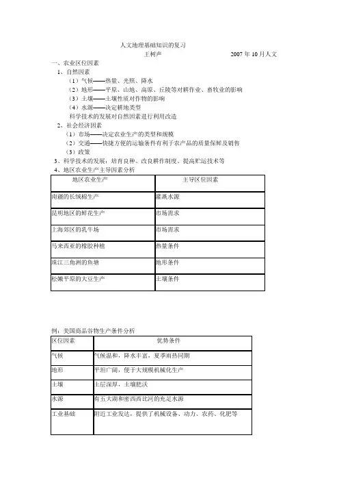人文地理基础知识的复习