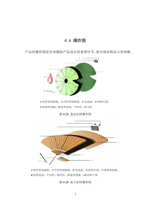 工业设计毕业设计说明书(4)
