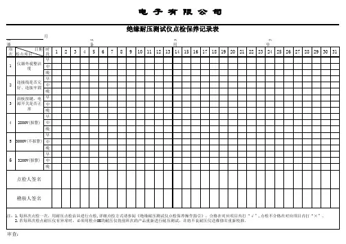 绝缘耐压测试仪点检保养记录表
