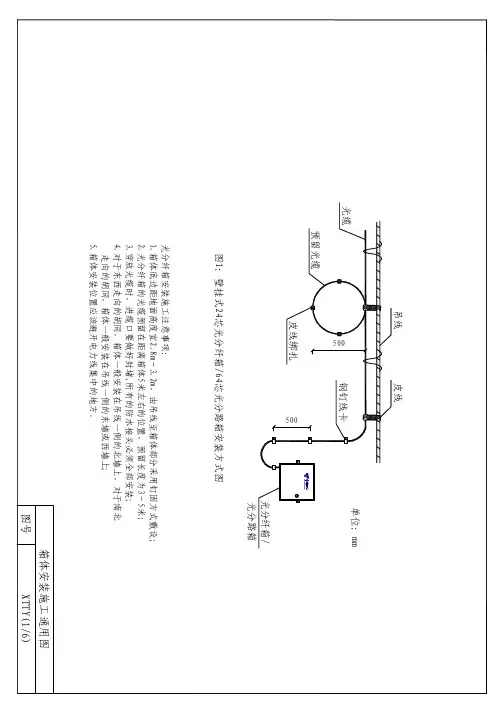 全套在一个文件的电信FTTH施工标准图例
