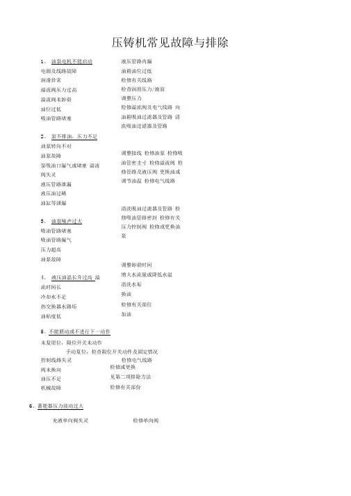 压铸机常见故障与排除