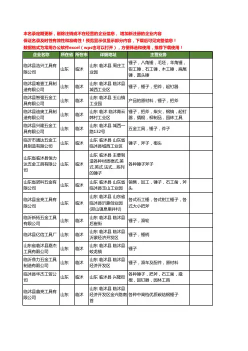新版山东省临沭锤子工商企业公司商家名录名单联系方式大全30家