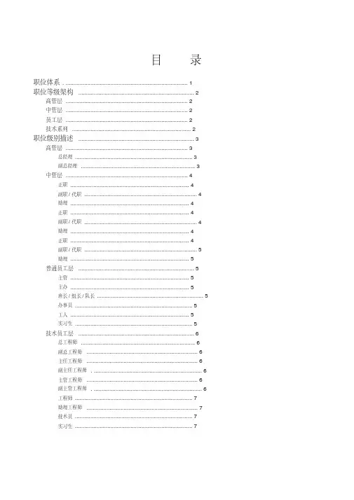 某公司职位等级体系(模板)