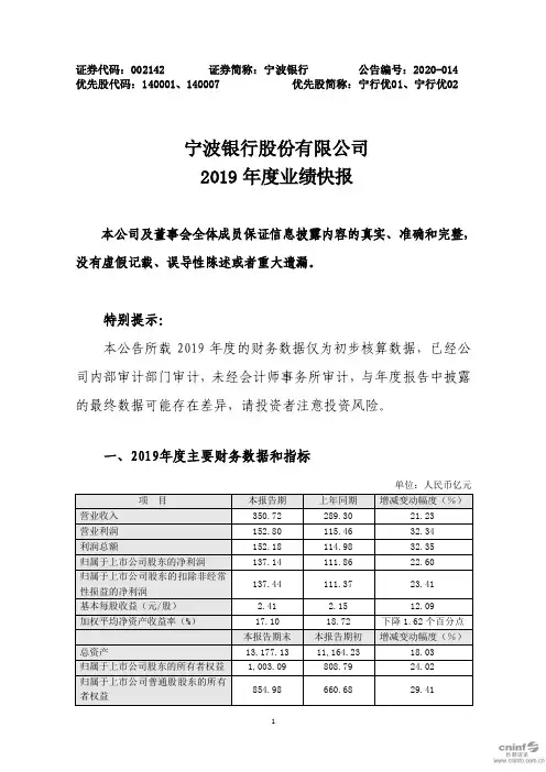 宁波银行：2019年度业绩快报