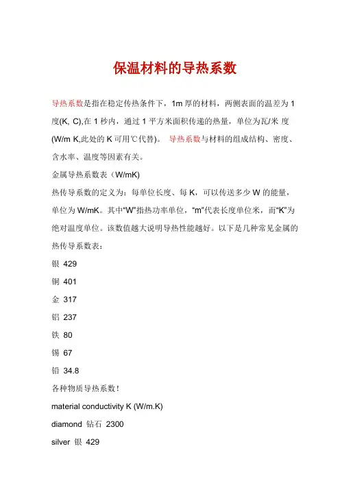 保温材料的导热系数