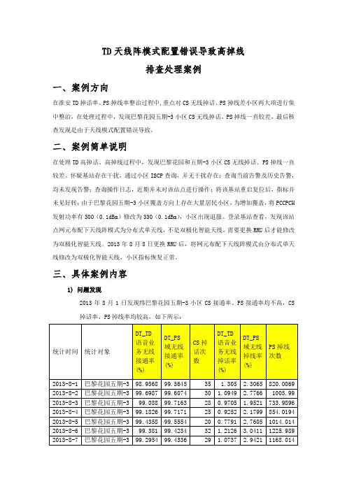 TD天线阵模式配置错误导致高掉线排查处理案例