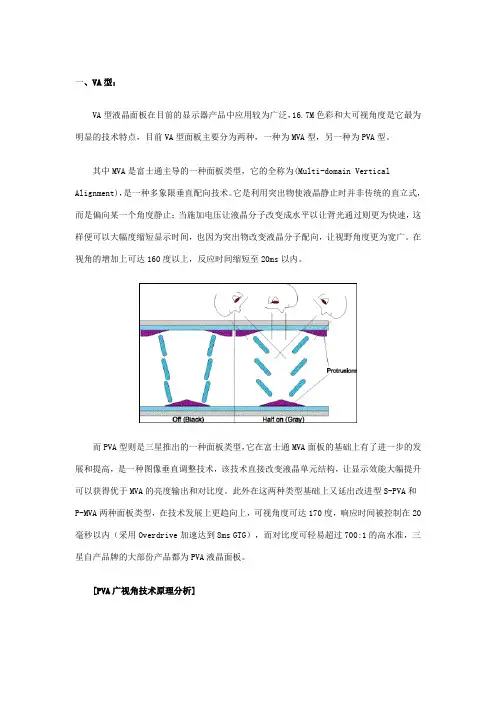 VA模式