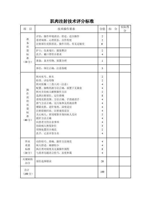 肌肉注射技术评分标准