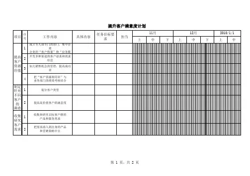 提升客户满意度工作计划表