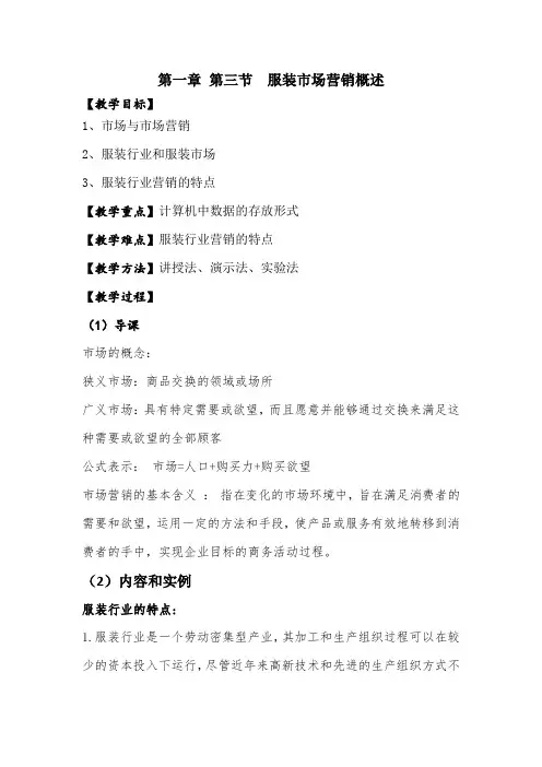 服装市场营销概述