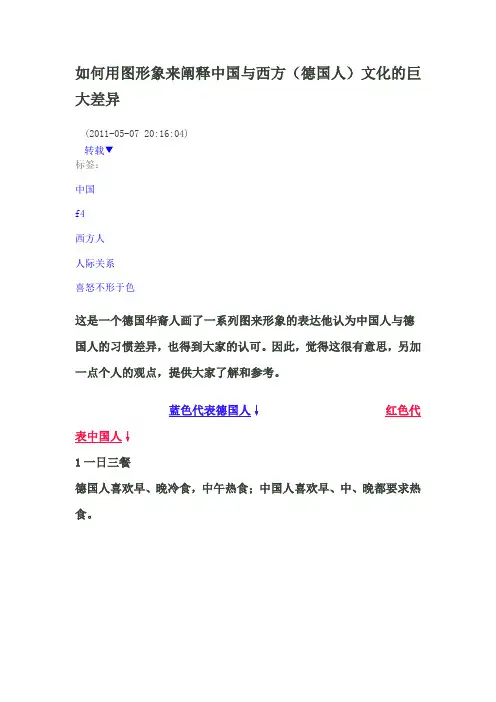 如何用图形象来阐释中国与西方