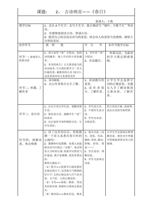 2《春日》