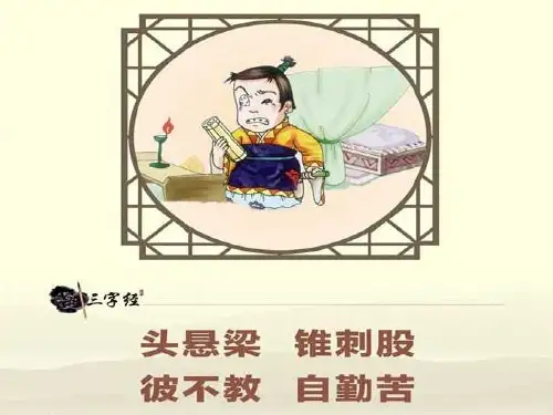 悬梁刺股的1ppt课件