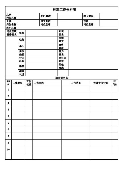 工作分析表【模板】