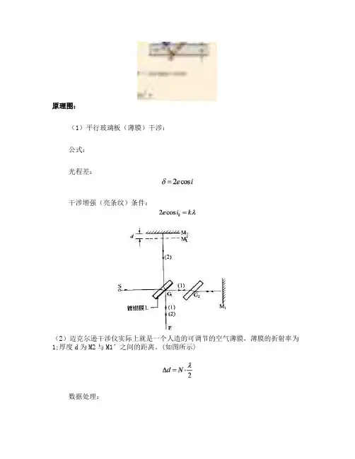 激光波长的测定实验