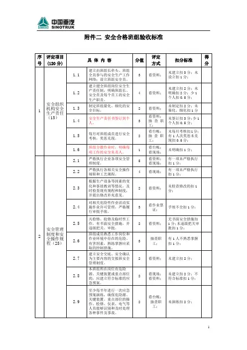 安全合格班组验收标准