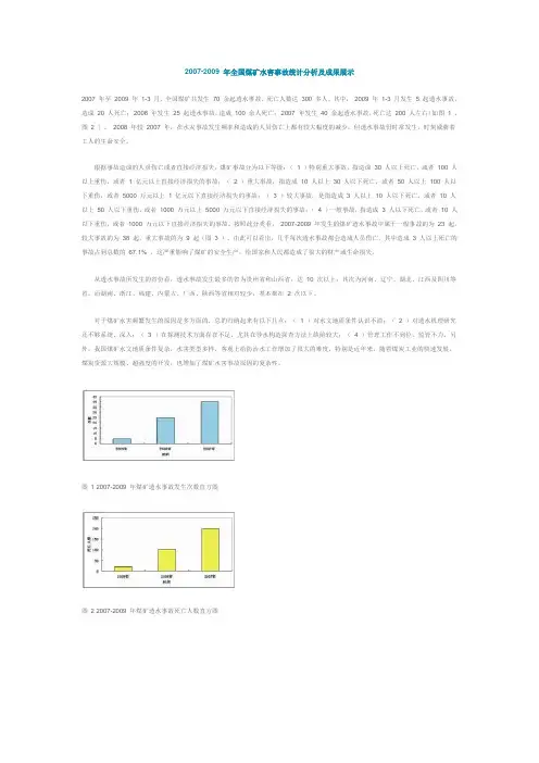 2007-2009 年全国煤矿水害事故统计分析及成果展示