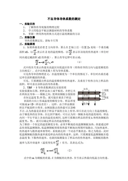 不良导体导热系数测定