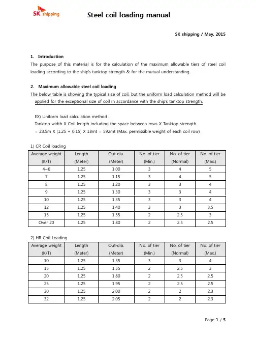 卷钢装载手册 Coil loading manual