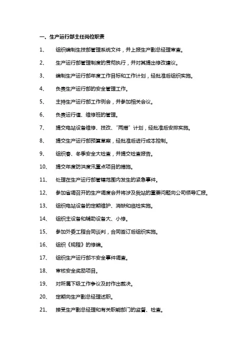 生产运行部岗位职责