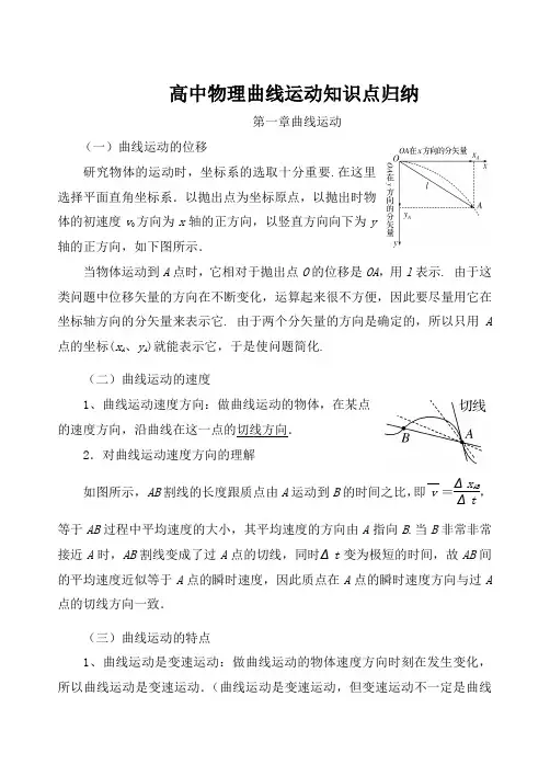 高中物理曲线运动知识点归纳