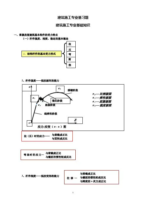 《建筑施工专业基础与实务(初级)》习题---
