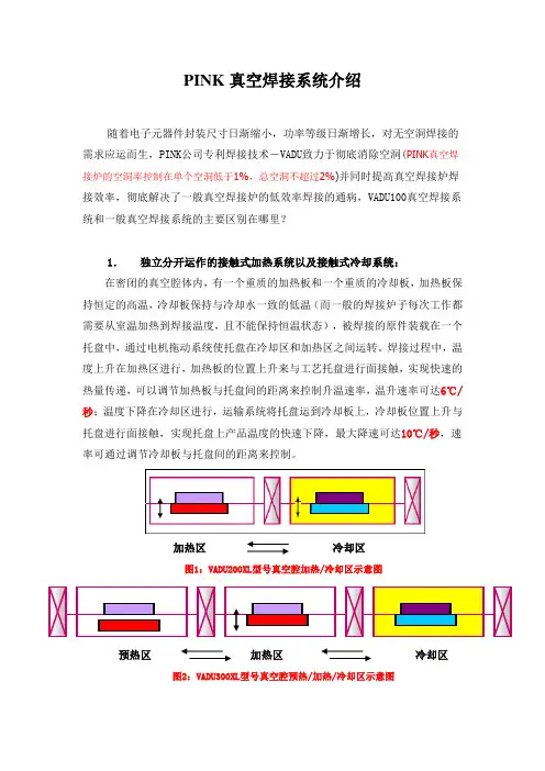 PINK真空焊接系统介绍