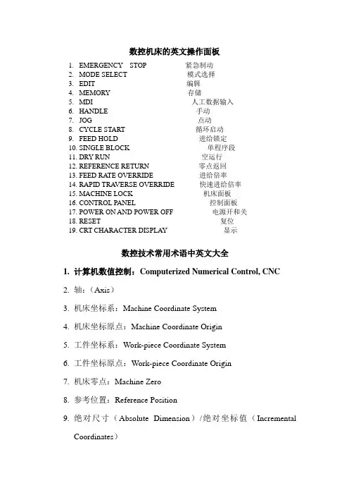 数控机床英文操作面板