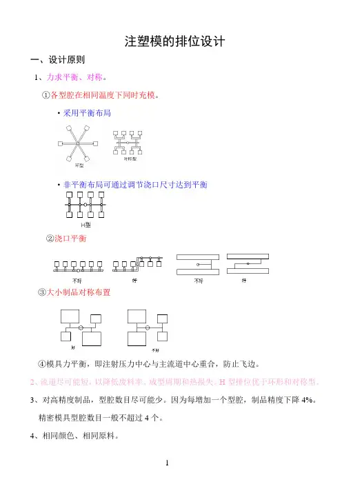 注塑模的排位设计